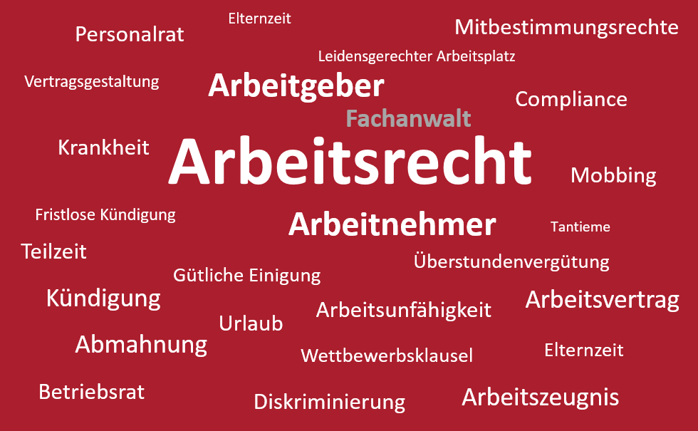 wordcloudarbeitsrecht wordcloudarbeitsrecht